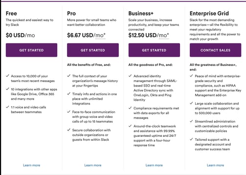 b2b pricing strategies: user-based pricing from Slack